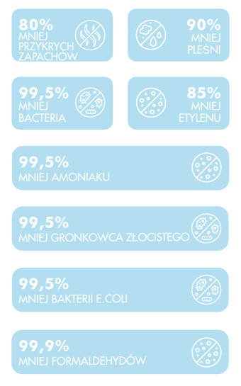 mistsre-tabela-2.png
